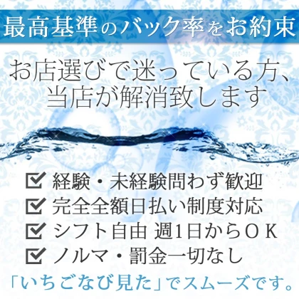店舗画像